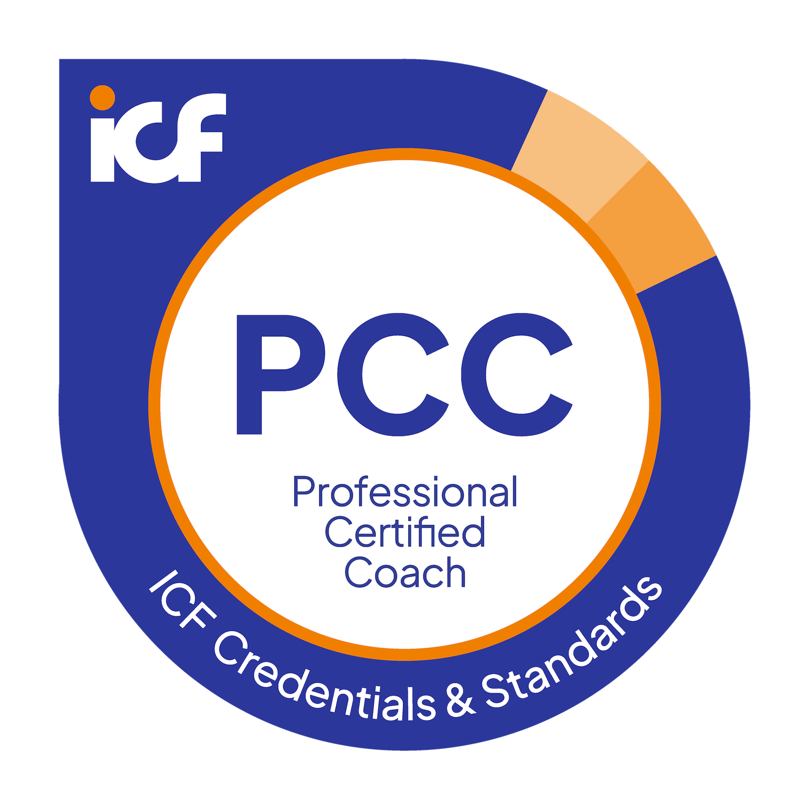 International Coaching Federation — Professional Certified Coach